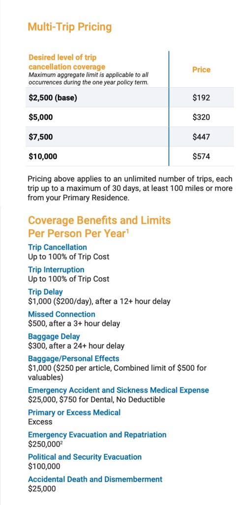 RoamRight Multi Trip Annual Policy